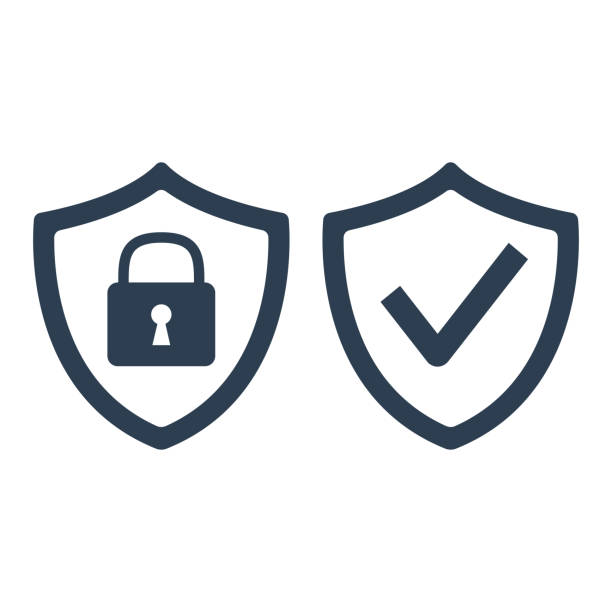 Wordpress Privacy Protection